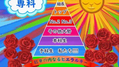 かげきしょうじょ 9話感想 画像 双子の姉妹間の絆とお互いへのリスペクト もゆげん 萌癒元