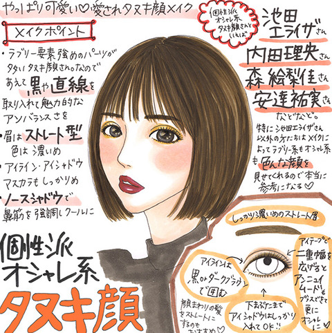 画像 たぬき顔の女の子ってなんかhでいいよね もゆげん 萌癒元 画像 たぬき顔の女の子ってなんかhでいいよね もゆげん 萌癒元