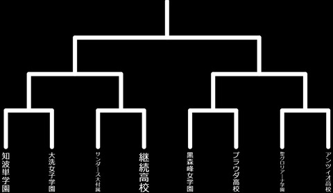 bandicam 2021-03-26 15-38-25-332