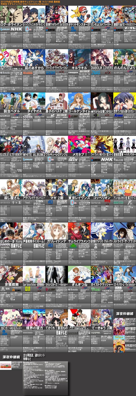 2013年秋アニメ強すぎワロタｗｗｗｗｗｗｗｗｗｗｗｗｗｗ