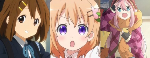 けいおんの唯 ごちうさのココア ゆるキャンのなでしこ 結婚するなら もゆげん 萌癒元