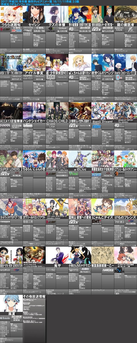 2017年冬アニメって今思えば結構良かったと思う