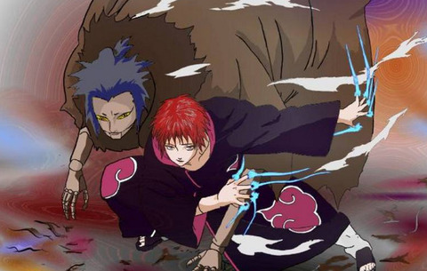 Naruto の能力でかっこいいキャラtop5ができた もゆげん 萌癒元