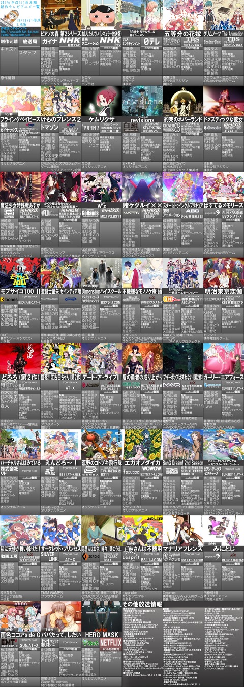 19wv3