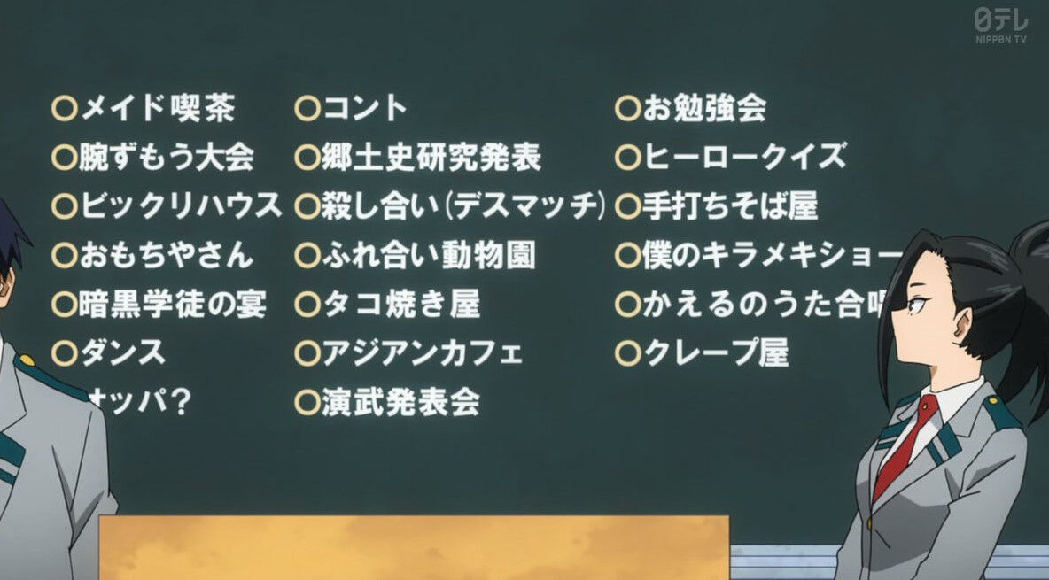 僕のヒーローアカデミア ヒロアカ4期 18話 81話 感想 画像 文化祭に向け出し物を決める会議 アニメのにゅーす 僕のヒーローアカデミア ヒロアカ4期 18話 81話 感想 画像 文化祭に向け出し物を決める会議 アニメのにゅーす