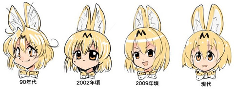 《けものフレンズ》サーバルちゃんで見る90年代～現代のアニメの絵柄