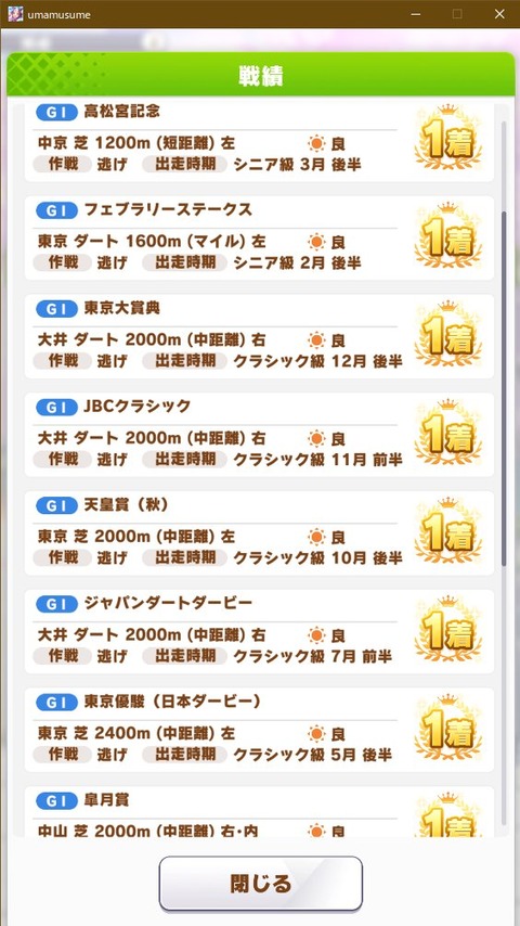 画像 ウマ娘 スマートファルコンちゃんの可愛さは一度ハマると抜け出せない もゆげん 萌癒元 画像 ウマ娘 スマートファルコンちゃんの可愛さは一度ハマると抜け出せない もゆげん 萌癒元