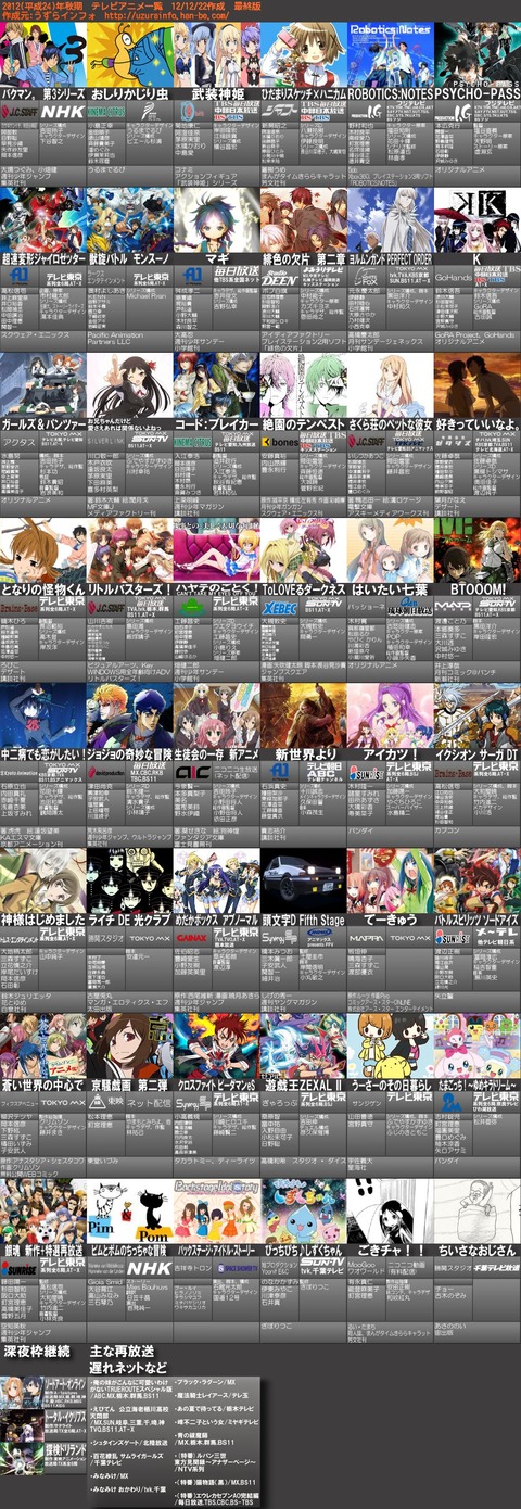 ガルパン を最近見たんだが 12年のアニメって知って驚いた もゆげん 萌癒元