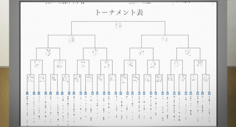 八月のシンデレラナイン ハチナイ 8話感想 画像 様々な難題をクリアして遂に同好会から女子硬式野球部に もゆげん 萌癒元 八月のシンデレラナイン ハチナイ 8話感想 画像 様々な難題をクリアして遂に同好会から女子硬式野球部に もゆげん 萌癒元