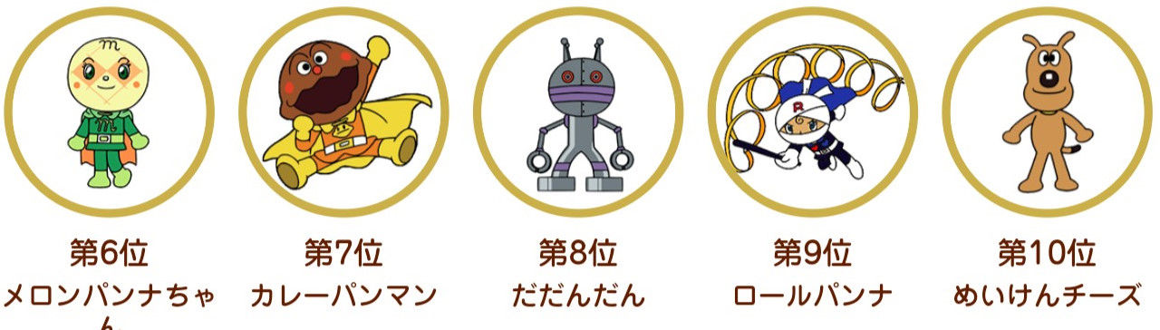 アニメのにゅーす