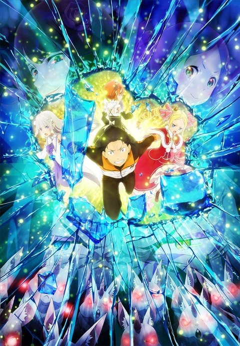 Re ゼロから始める異世界生活 2nd Season 2期 23話 48話 感想 画像 ラムの告白 憎しみから愛情へ リゼロ2期23話 48話 もゆげん 萌癒元 Re ゼロから始める異世界生活 2nd Season 2期 23話 48話 感想 画像 ラムの告白 憎しみから愛情へ リゼロ2期23話 48話 もゆげん 萌癒元