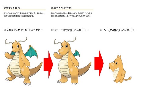 ポケモン のカイリューこんなにも顔が変わっていたｗｗｗｗｗｗｗ もゆげん 萌癒元