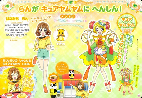 【画像】デリシャスパーティプリキュアの黄色ちゃん可愛いｗｗｗｗｗｗｗ【デパプリ】