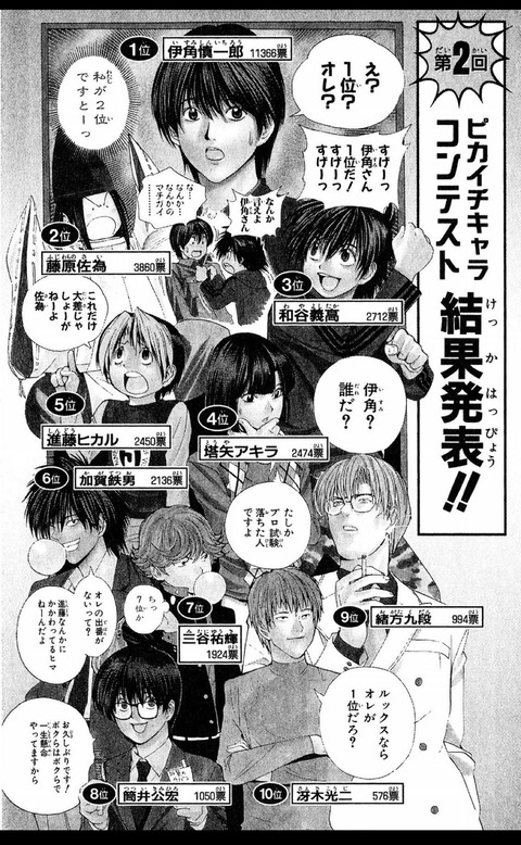 ヒカルの碁作者 人気投票か まあ順当に佐為が１位かな 結果ｗｗｗｗｗ もゆげん 萌癒元