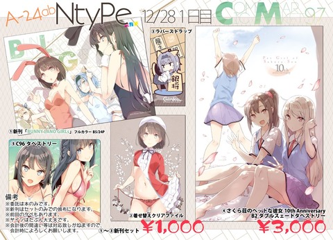 《C97》青春ブタ野郎などで有名な、溝口ケージ先生のサークル「Ntype」列が凄い！！【コミックマーケット97】