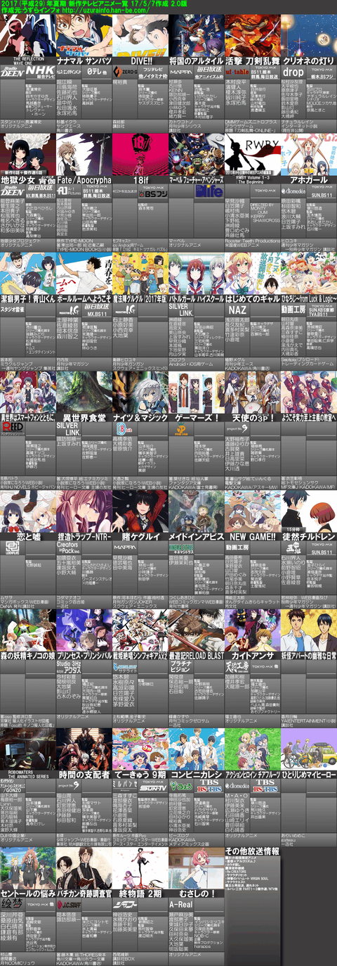 17年夏アニメ続々と揃ってきたけど何見るよ シンフォギア4期 終物語2期 New Game 2期 天使の3p 賭ケグルイ Etc もゆげん 萌癒元