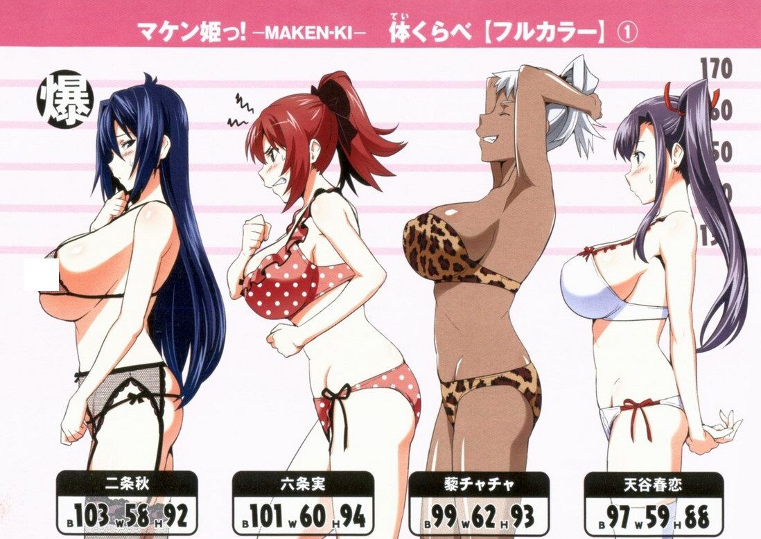画像 女キャラのスリーサイズ分かるとよりセクシーさを感じる アニメのにゅーす 画像 女キャラのスリーサイズ分かるとよりセクシーさを感じる アニメのにゅーす