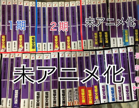 《禁書目録》のアニメ化されてない部分ってこんなにあるんだ