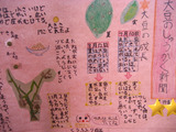 BlogPaint