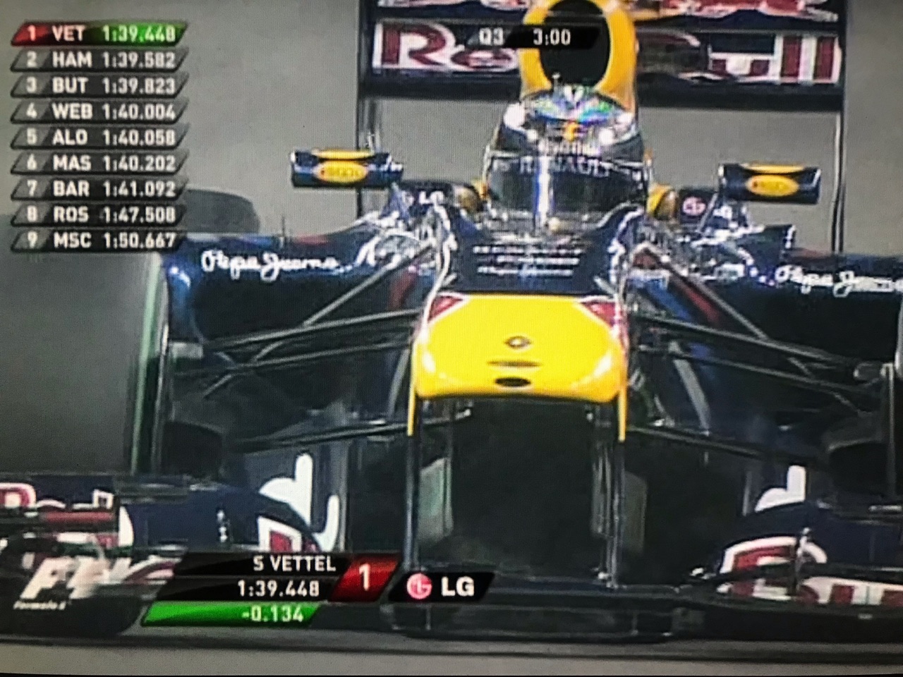 F1 10年代ベッテルワードチャンピオン ブエミ ペトロフ 3台 F1