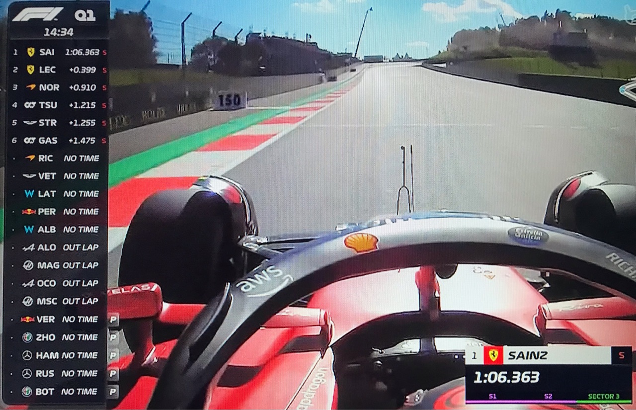 F1第11戦 オーストリアGP予選 : F1 えきぞーすとのーと