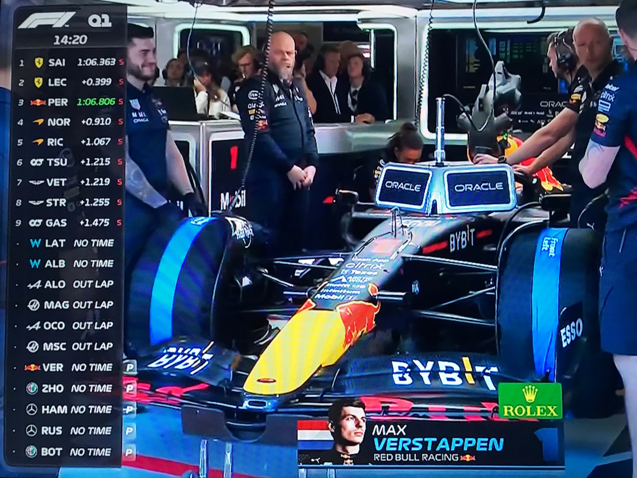 F1第11戦 オーストリアGP予選 : F1 えきぞーすとのーと