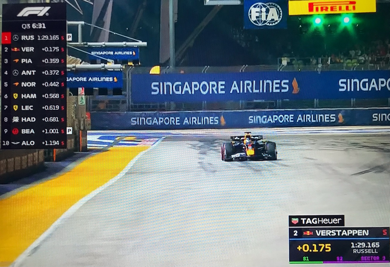 F1第18戦 シンガポールGP予選 : F1 えきぞーすとのーと