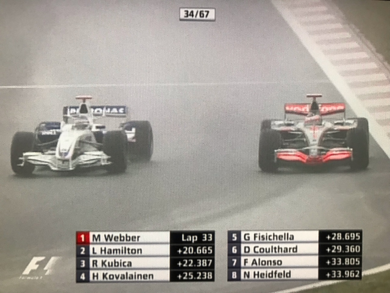 過去のレースを振り返る 2007年日本GP : F1 えきぞーすとのーと 過去のレースを振り返る 2007年日本GP : F1 えきぞーすとのーと