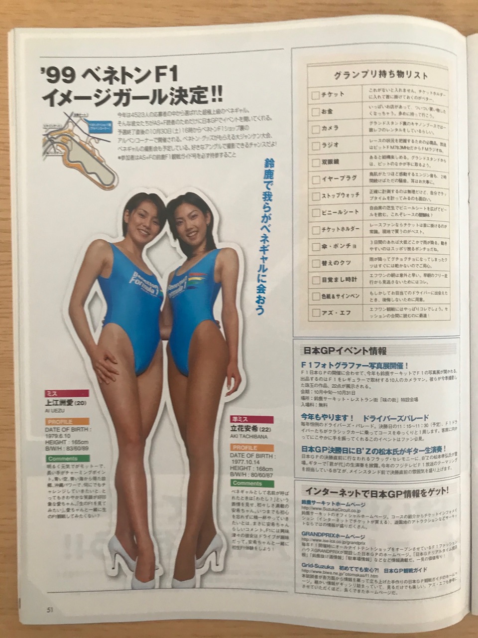F1 水着 F1を読書で楽しもう！ : F1 えきぞーすとのーと