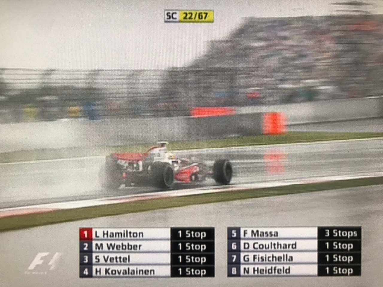 過去のレースを振り返る 2007年日本GP : F1 えきぞーすとのーと 過去のレースを振り返る 2007年日本GP : F1 えきぞーすとのーと