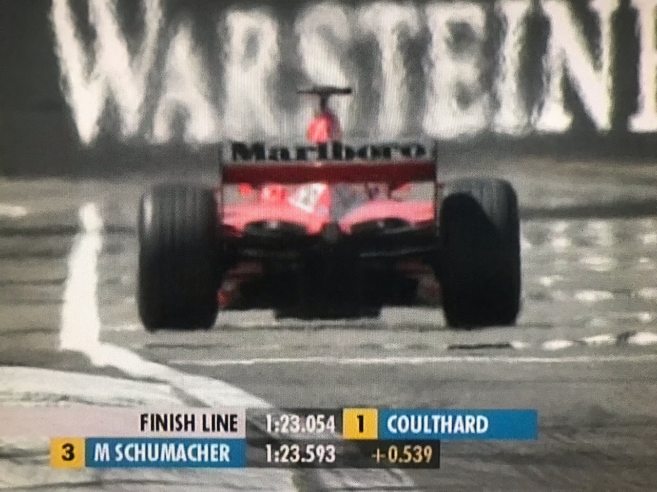 過去のレースを振り返る 2001年サンマリノGP : F1 えきぞーすと