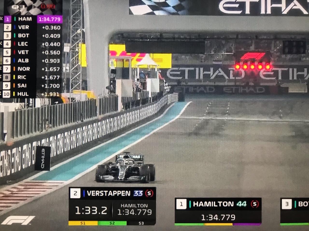 P P タイム推移 ヤス マリーナ編 F1 えきぞーすとのーと P P タイム推移 ヤス マリーナ編 F1 えきぞーすとのーと
