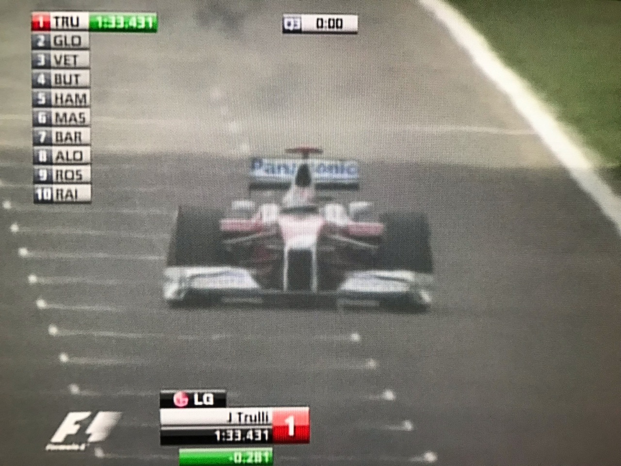過去のレースを振り返る 2009年バーレーンGP : F1 えきぞーすとのーと