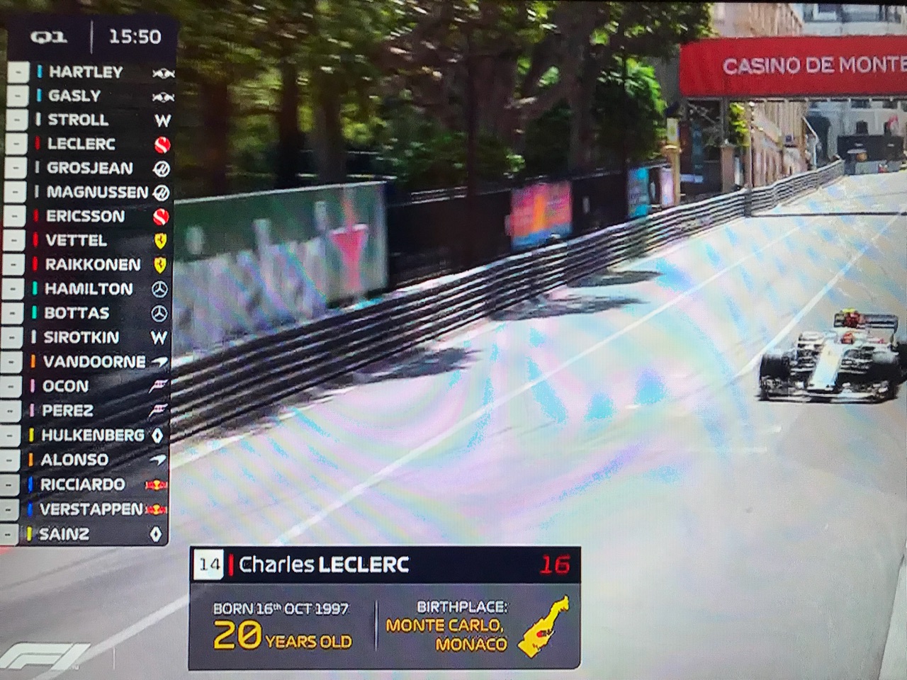 F1第6戦 モナコGP予選 : F1 えきぞーすとのーと F1第6戦 モナコGP予選 : F1 えきぞーすとのーと