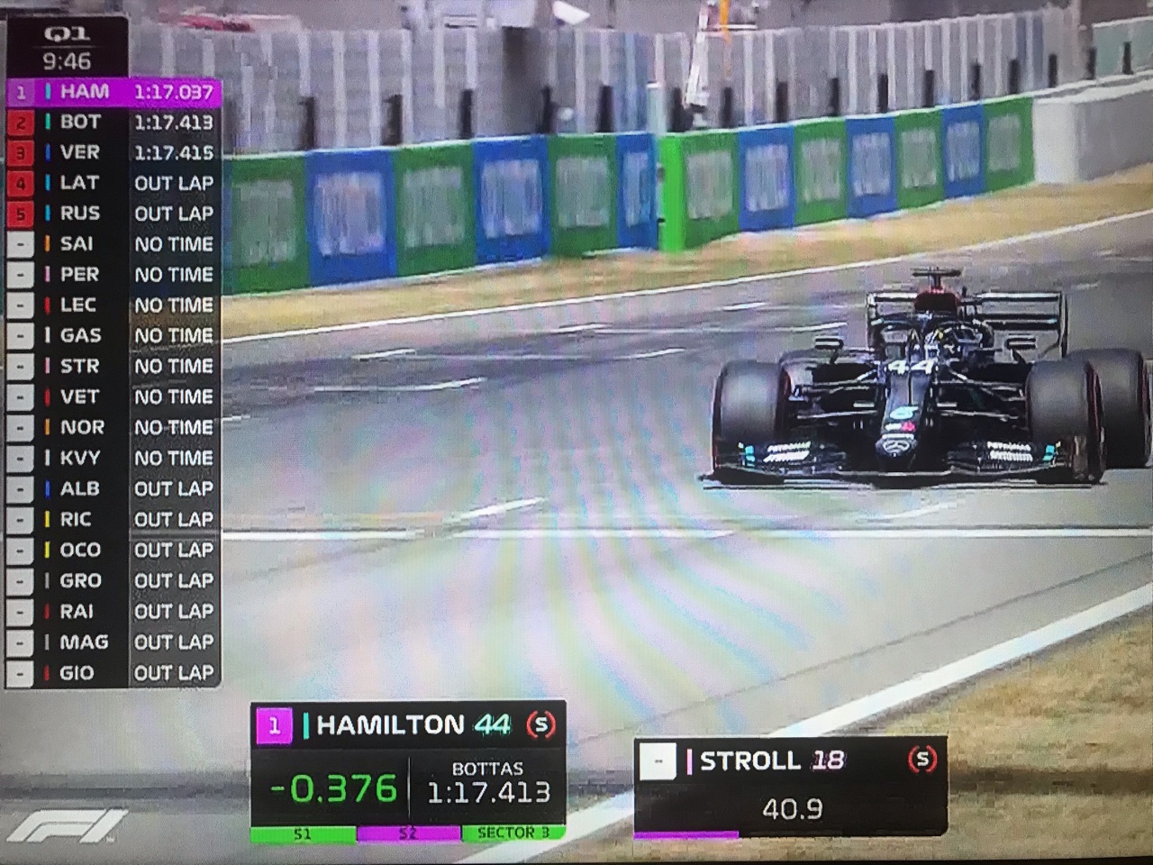 F1第6戦 スペインgp予選 F1 えきぞーすとのーと F1第6戦 スペインgp予選 F1 えきぞーすとのーと