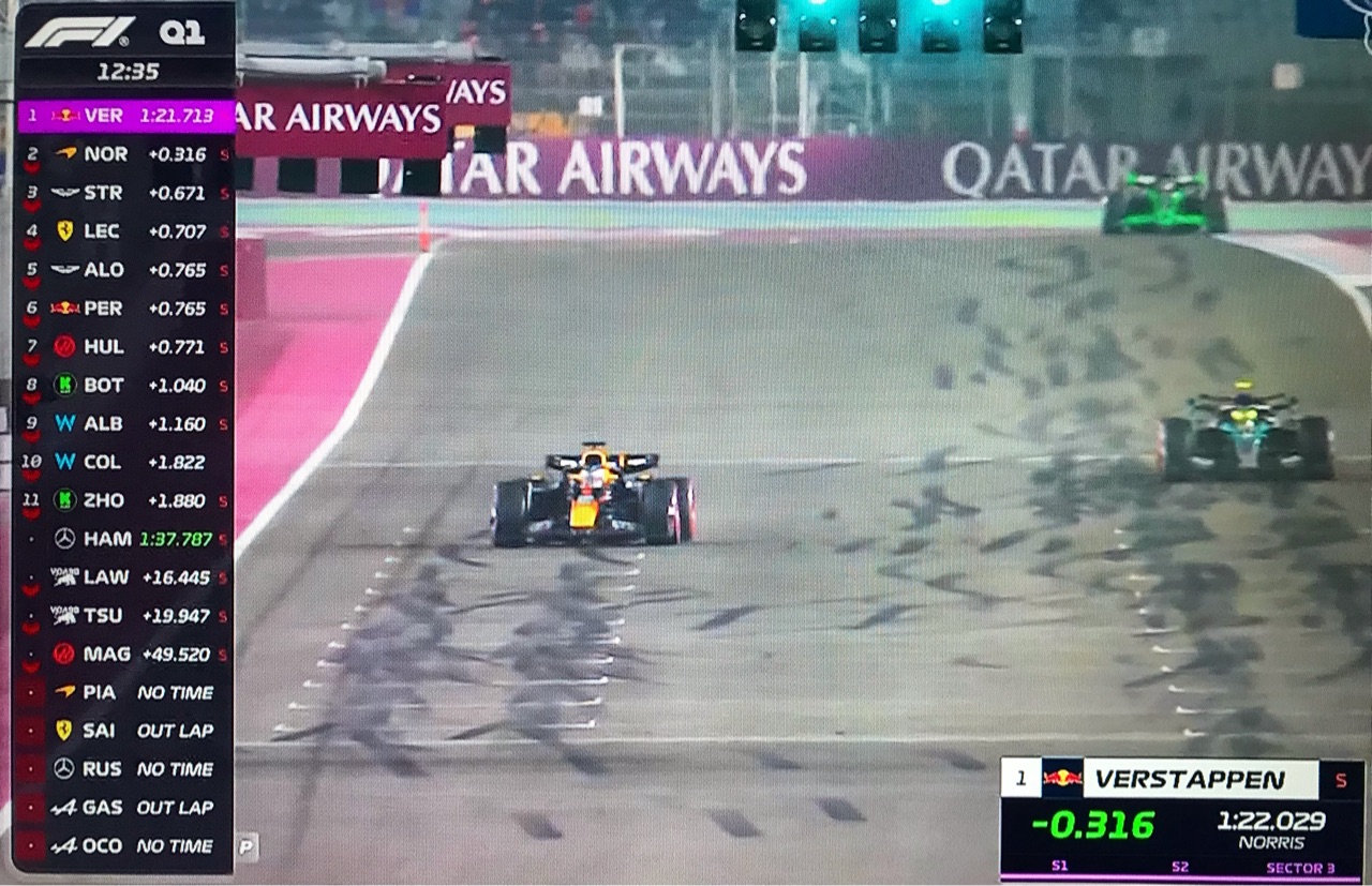 F1第23戦 カタールGP予選 : F1 えきぞーすとのーと