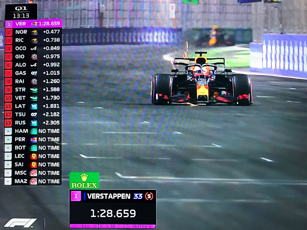 【税込?送料無料】 送料無料! F1速報 第21戦サウジアラビア&第22戦(最終戦 2021年 モータースポーツ