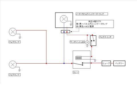 アフリカツイン フォグランプ配線図 Mode 2 Top アフリカツイン フォグランプ配線図 Mode 2 Top