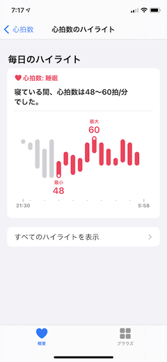 r02.12.3④apple