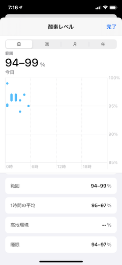 r02.12.3③apple