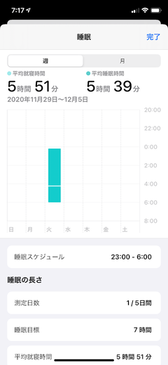 r02.12.3⑤apple