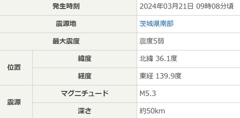 screenshot-earthquake.tenki.jp-2024-03-21-09-17-53-798
