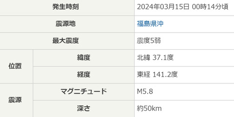 screenshot-earthquake.tenki.jp-2024-03-15-00-27-27-123