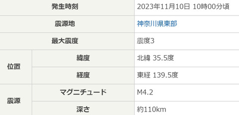 screenshot-earthquake.tenki.jp-2023-11-10-12-19-15-478