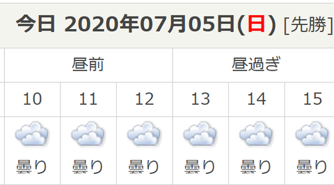 Opera スナップショット_2020-07-05_052417_tenki.jp