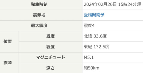 screenshot-earthquake.tenki.jp-2024-02-26-15-31-05-639