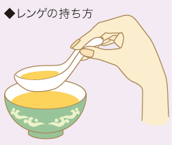 今日はラーメンの日 珍国際の隠れ家