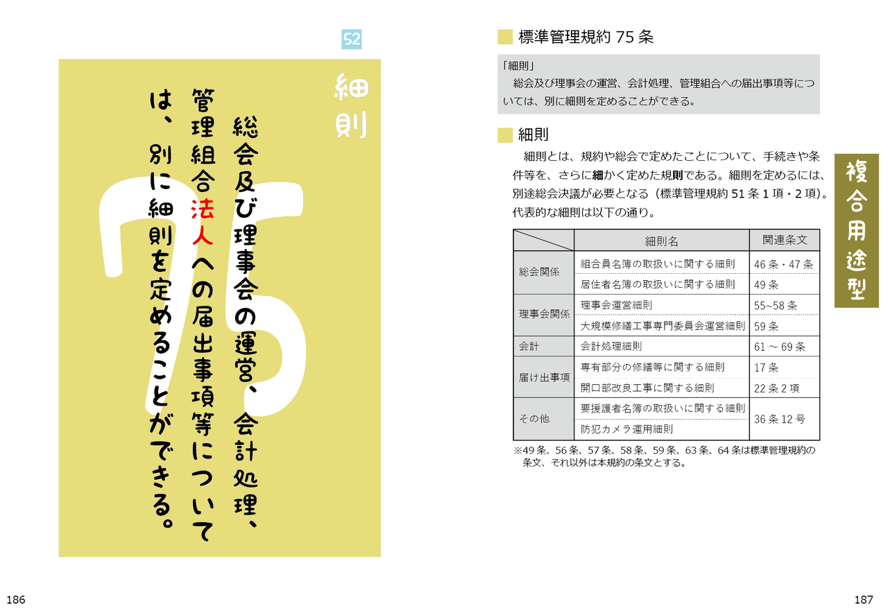 管理組合法人の規約があっという間に作れる本。                けんせい      
      細則
    コメント一覧