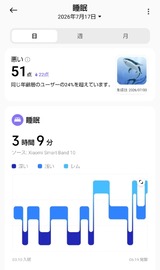 ��̲��������51����