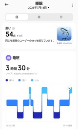 ��̲��������54����